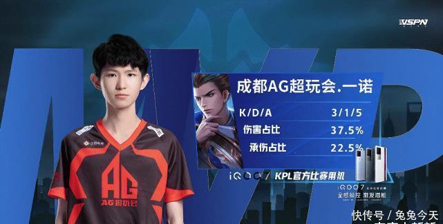 夏窗迅速找 夏窗迅速找