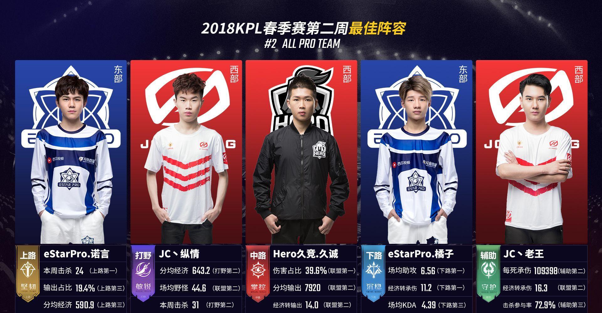 到最后时刻 到最后时刻